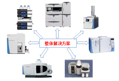 QQ图片20170601143611.png QQ图片20170601143611.png