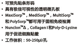 Nunclon140675多孔细胞培养板