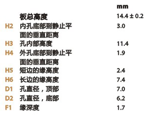 Nunclon140675多孔细胞培养板