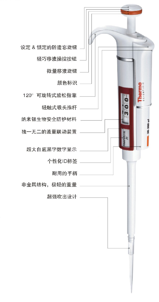 Thermo4641100F1Һ100-1000l