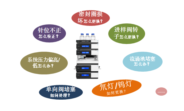 液相7.png 液相7.png