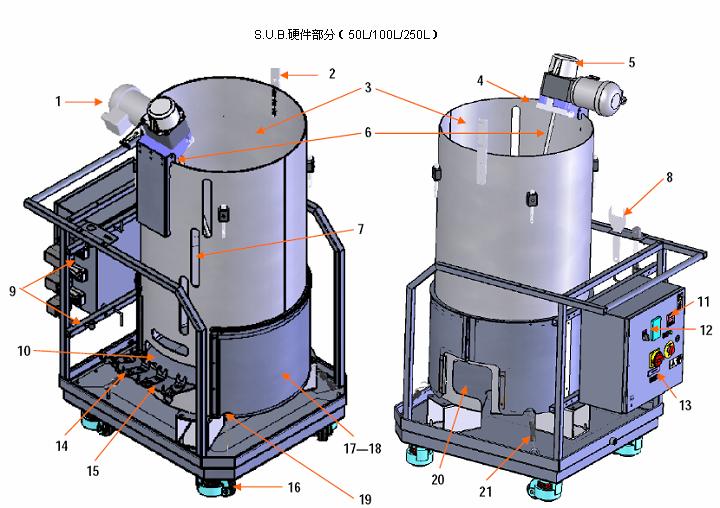 生物搅拌反应器内混合情况的cfd模拟及在发酵中的应用